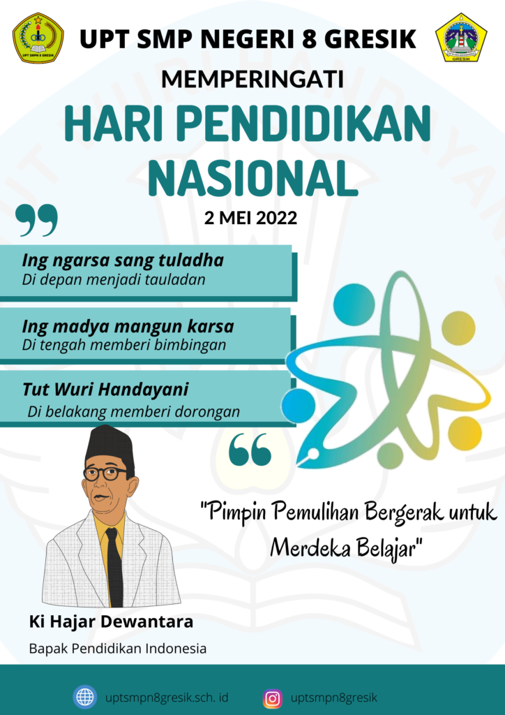 Upt Smp Negeri 8 Gresik Mengucapkan Selamat Hari Hari Pendidikan